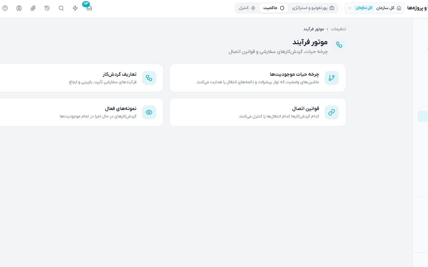 اتوماسیون، یکپارچگی و زیرساخت