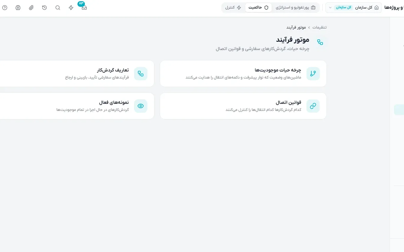 اتوماسیون، یکپارچگی و زیرساخت