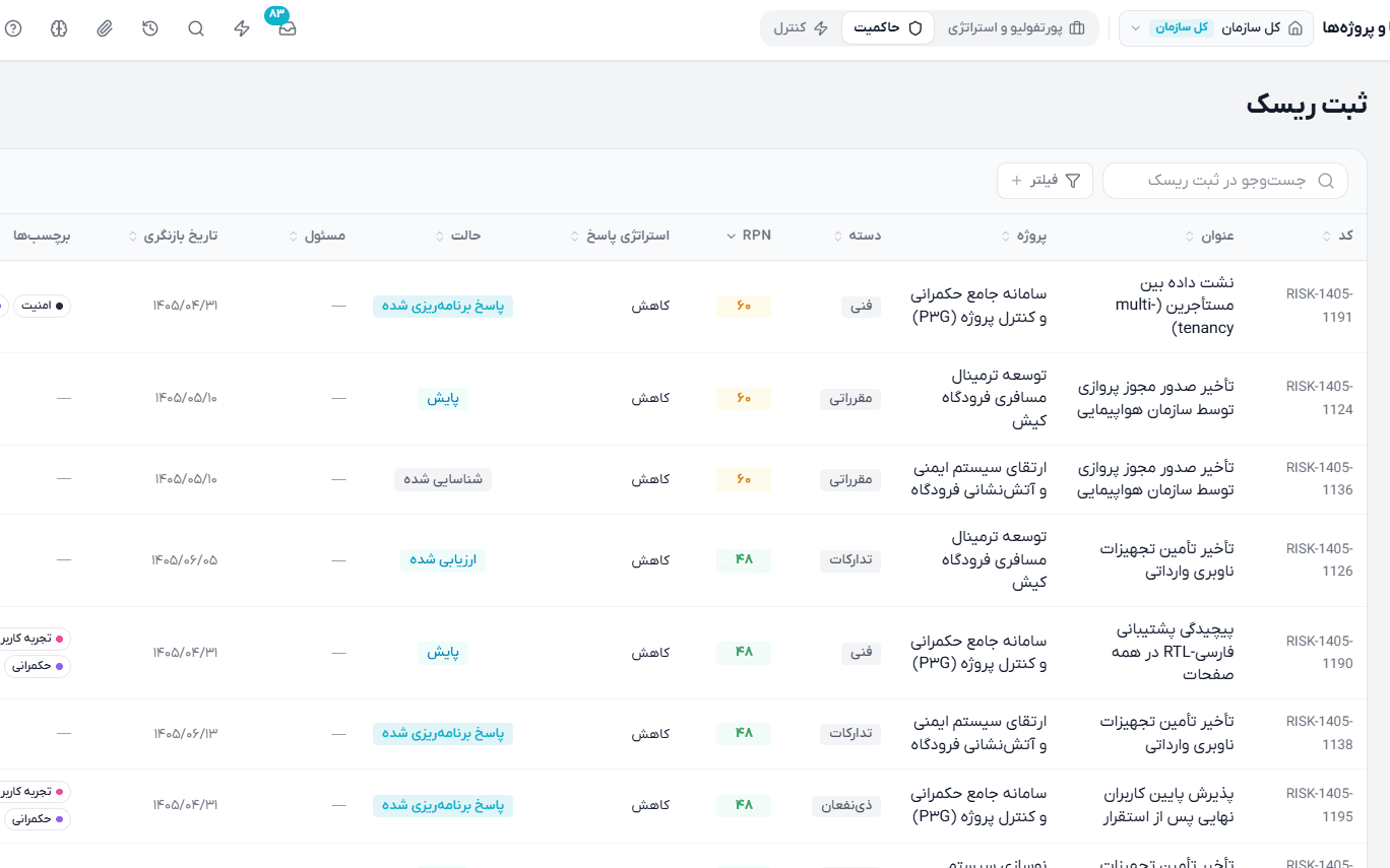 مدیریت ریسک و موانع