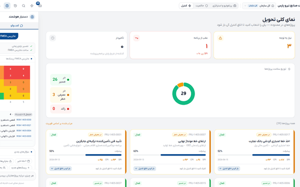 هوش مصنوعی لوکال و حاکمیت داده در سازمان