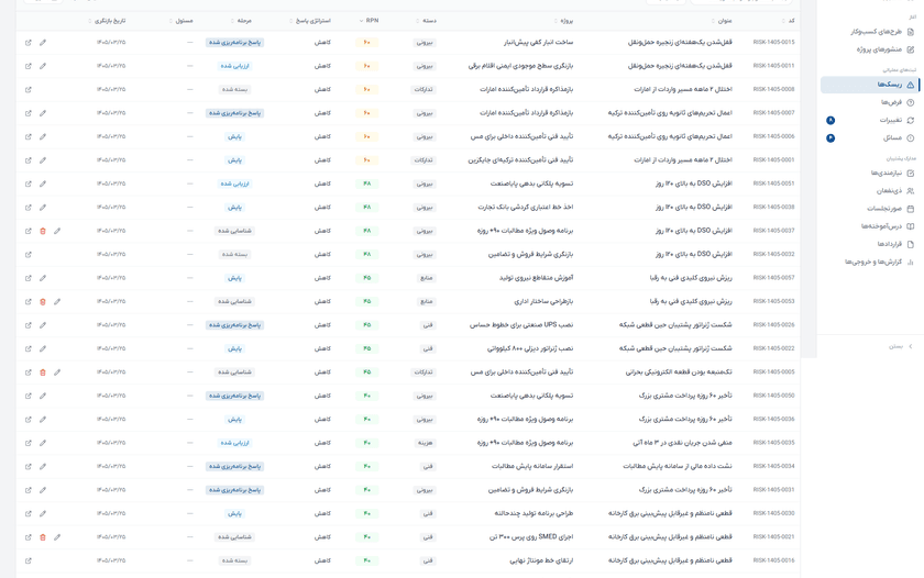 مدیریت ریسک