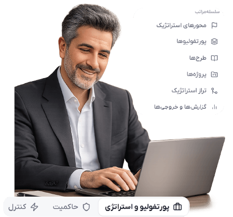 شکاف میان راهبرد و اجرا، مسئله‌ی هر سازمان