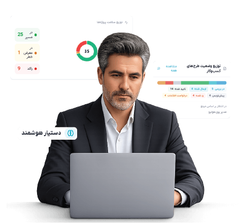 سامانه‌های متعدد، جایگزین دید یکپارچه سازمانی نیست